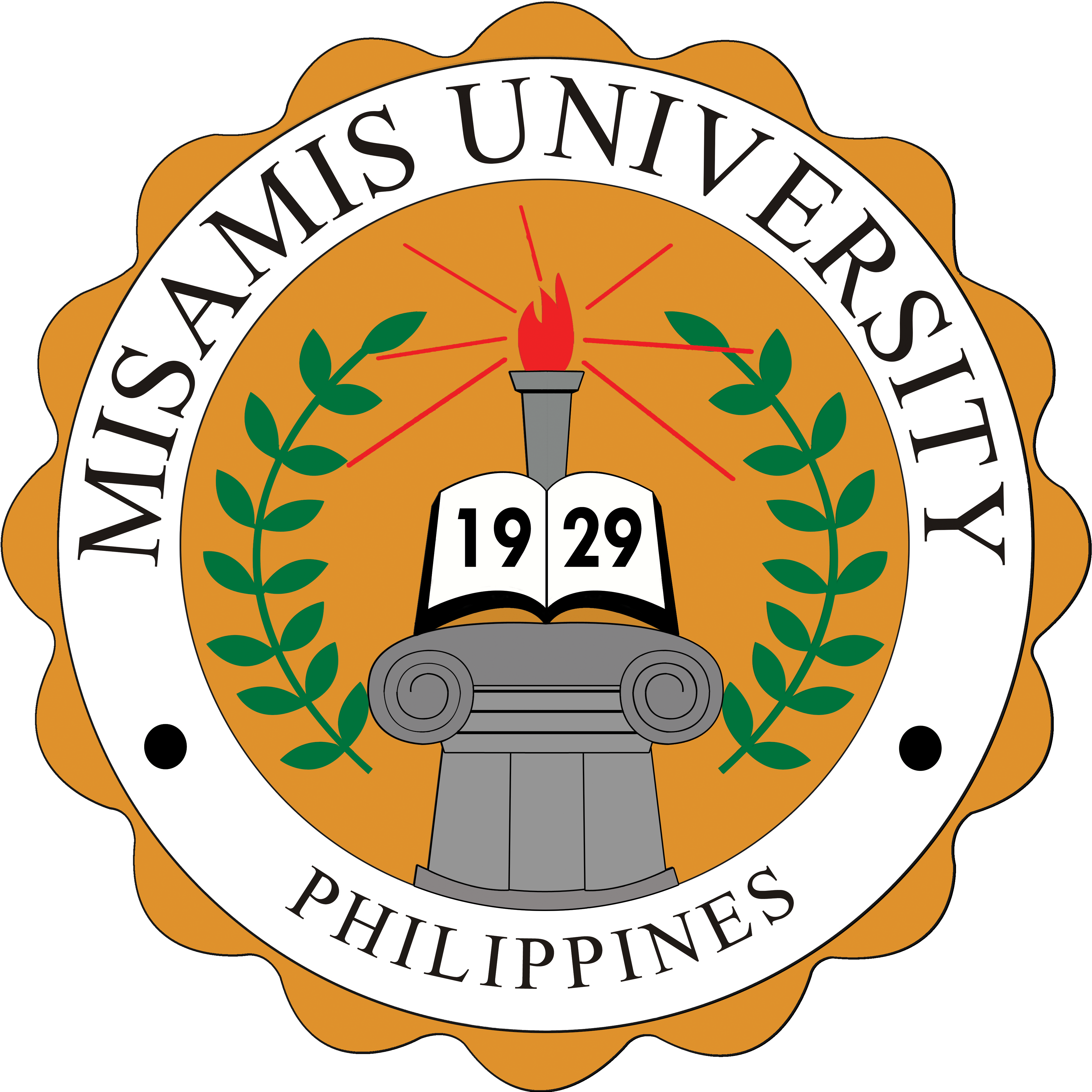Misamis University Digital Repository (Research Outputs)